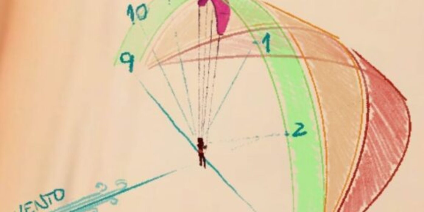 janela de vento